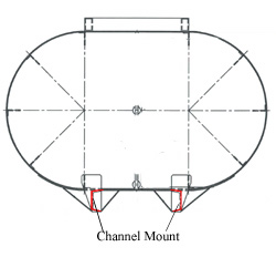 Channel Mount