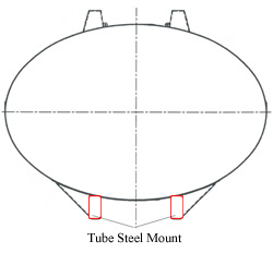 Tube Steel Mount