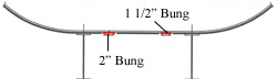 Bungs